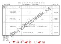 榮譽(yù)資質(zhì)