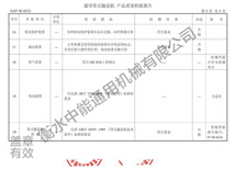 榮譽(yù)資質(zhì)