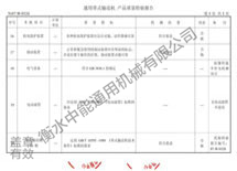 榮譽(yù)資質(zhì)